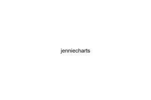 jenniecharts